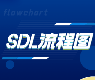 什么是SDL流程图？ 流程图是用来描述步骤流程的可视化图形。根据场景不同，大致可划分为7个类别，分别是事件管理流程图、商业流程图、数据流程图、跨职能流程图、IDEF图、工作流程图、SDL图。其中SDL图是使用说明和规范的语言（SDL）为通信、电信系统以及网络创建的图表，用于展示计算机算法的流程图。它